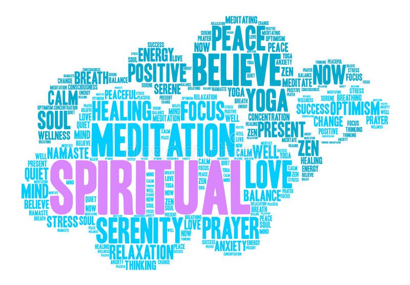 A word cloud of different words related to prayer.